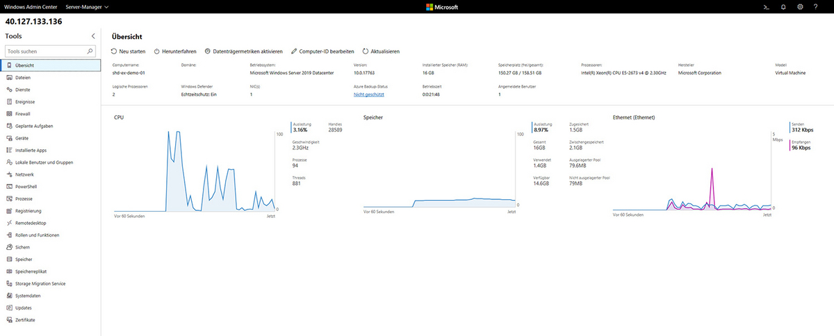 Übersicht über einen virtuellen Server, zeigt CPU-, Speicher- und Netzwerknutzung in Echtzeit.