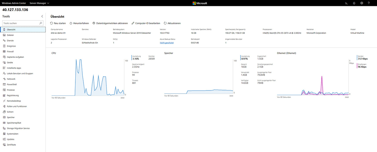 Übersicht über einen virtuellen Server, zeigt CPU-, Speicher- und Netzwerknutzung in Echtzeit.