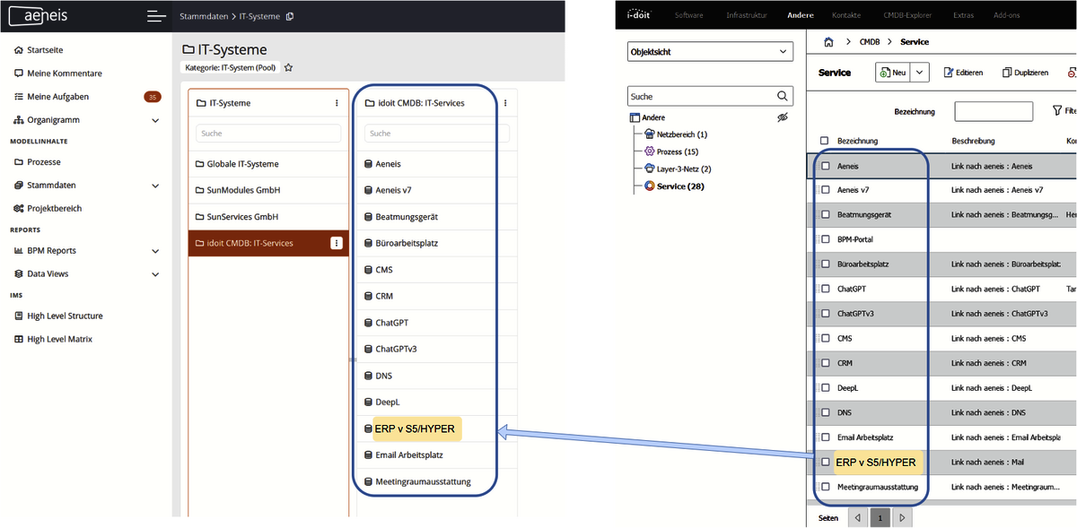 IT-Systeme werden in einer Anwendung angezeigt, während die Benutzeroberfläche verschiedene Dienste auflistet.