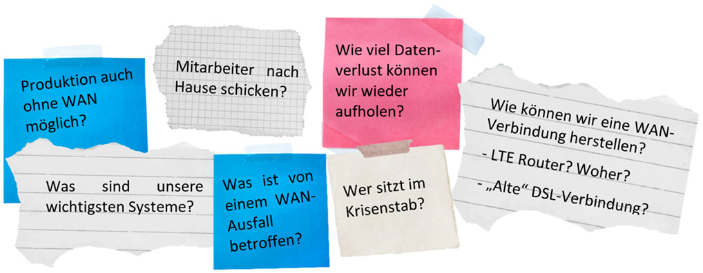 Zahlreiche Notizzettel mit Klebeband enthalten Fragen zu Kristenstab & Co., die im Rahmen eines IT-Sicherheitsvorfalls wichtig sind.