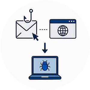 Grafische Darstellung eines Laptops mit Käfer-Symbol, umgeben von einem Brief mit Angelhaken und einem Browser-Fenster als Zeichen für Phishing-Angriffe.