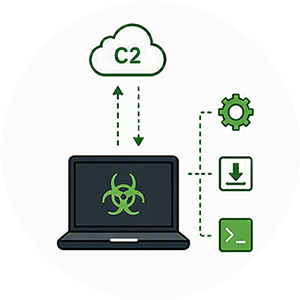 Grafische Darstellung eines Laptop mit dem Symbol für Biogefährdung, umgeben von Symbolen für Taktiken eines Cyberangriffs.