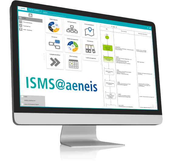 Ein Computerbildschirm zeigt eine Benutzeroberfläche mit ISMS@aeneis und verschiedenen Diagrammen.