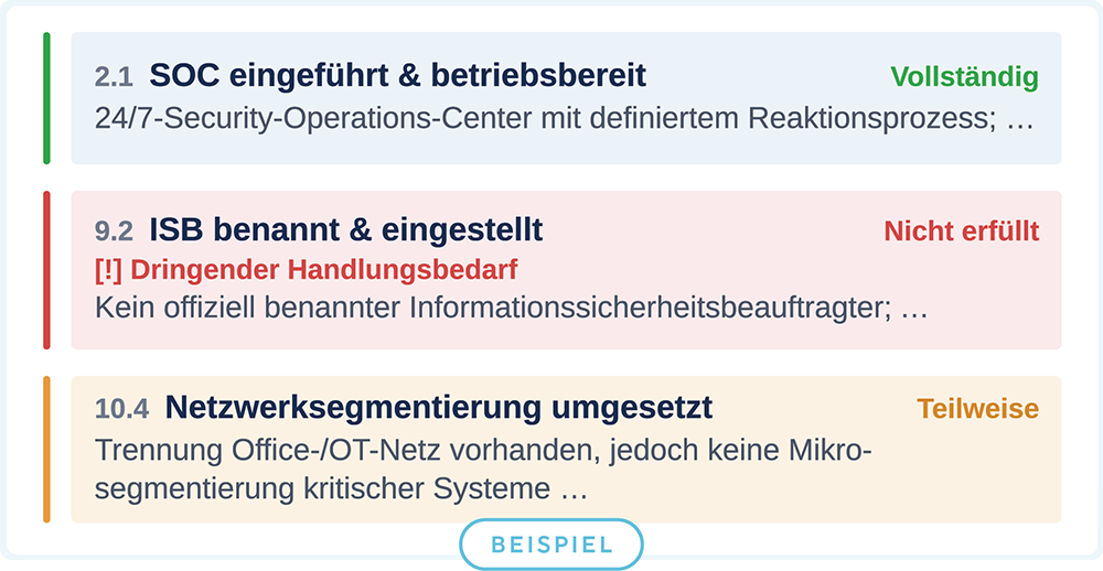 Auflistung von IT-Sicherheitsmaßnahmen mit einer Bewertung in Farbcodierung und Texthinweis von vollständig bis nicht erfüllt