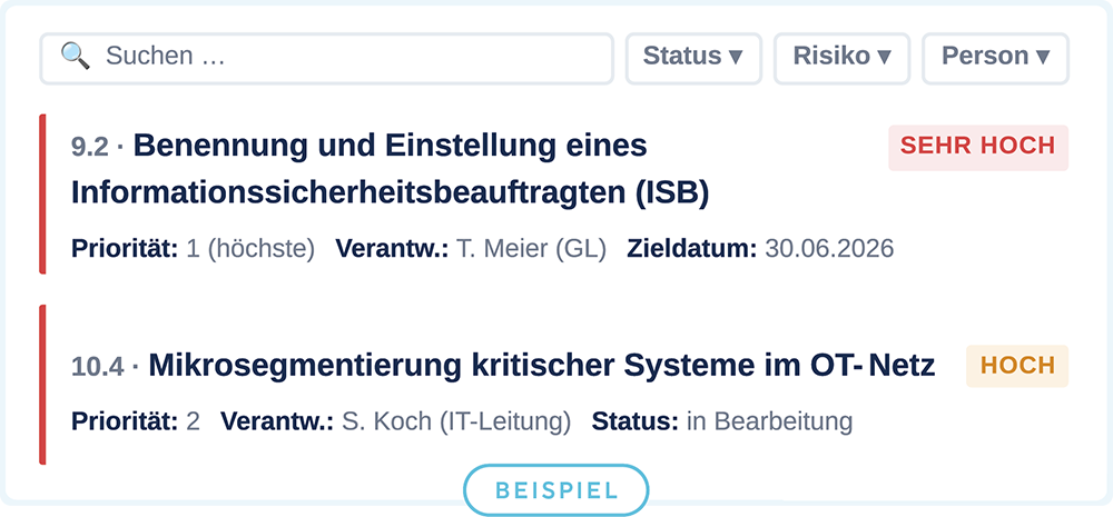 Auflistung von IT-Sicherheitsmaßnahmen mit Hinweisen zu Priorität, Verantwortlichkeit, Status und Zieldatum